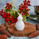 Snowman Candle Mold - Image 7